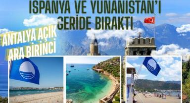 İspanya Ve Yunanistan’ı Geride Bıraktı: Antalya Açık Ara Birinci