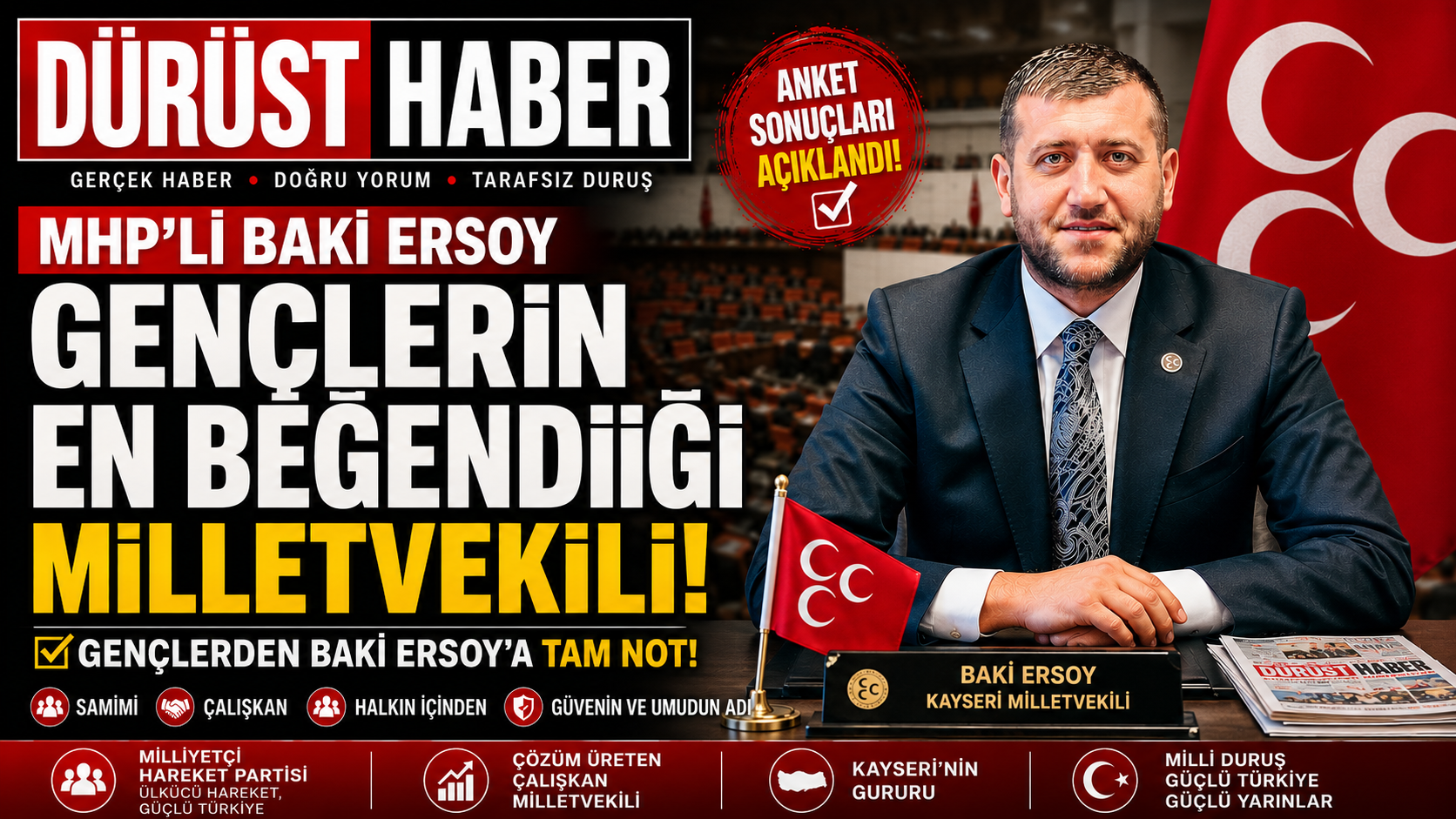 MHP'li Ersoy, gençlerin en beğendiği milletvekilleri listesinde