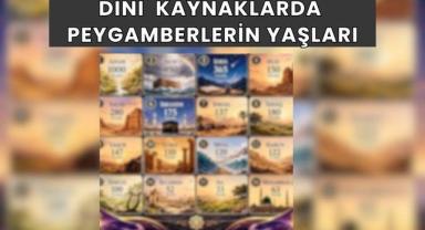 Peygamberlerin Yaşları Listesi Dikkat Çekiyor