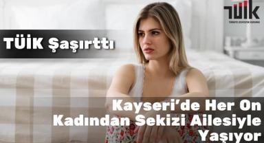 TÜİK Şaşırttı: Kayseri’de Her On Kadından Sekizi Ailesiyle Yaşıyor