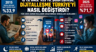 10 Yıl Önce %33’tü, Şimdi Zirvede: Dijitalleşme Türkiye’yi Nasıl Değiştirdi?