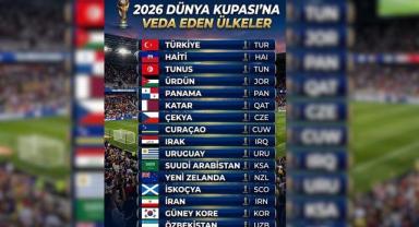 2026 Dünya Kupası'na Veda Eden Ülkeler Açıklandı