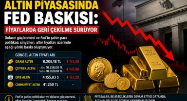 Altın Fiyatlarında Fed Baskısı: Gram Altın Düşüşte!