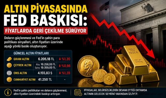 Altın Fiyatlarında Fed Baskısı: Gram Altın Düşüşte!