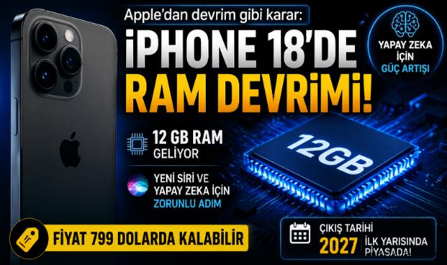 Apple’dan iPhone 18 İçin Devrim Gibi Karar: RAM Kapasitesi Artıyor
