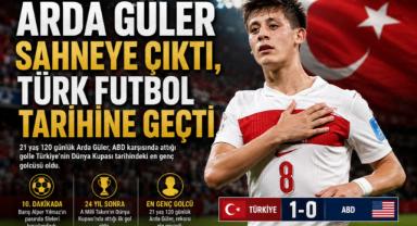 Arda Güler Sahneye Çıktı, Türk Futbol Tarihine Geçti