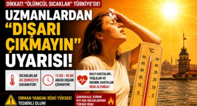 Avrupa’dan Sonra Türkiye: 