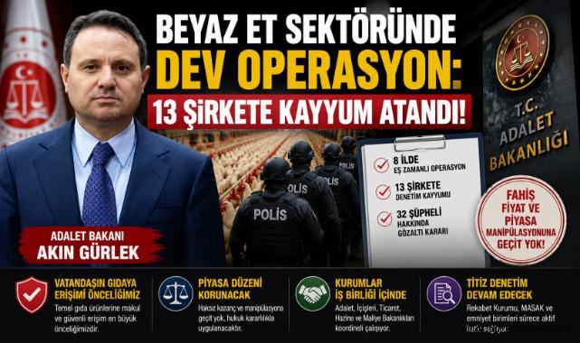 Beyaz Et Sektöründe Dev Operasyon: 13 Şirkete Kayyum Atandı!