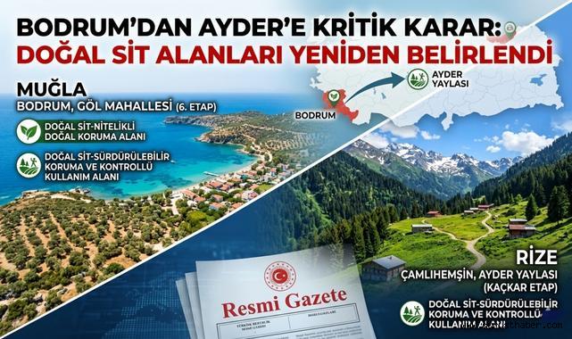 Bodrum’dan Ayder’e Kritik Karar: Doğal Sit Alanları Yeniden Belirlendi