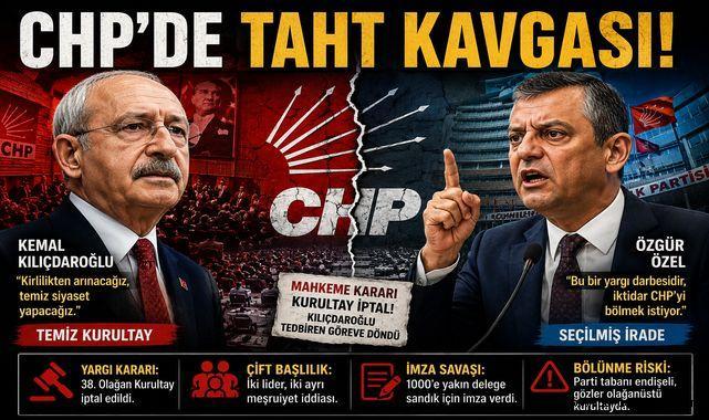 CHP'de Neler Oluyor: Taht Kavgası Mı Temiz Kurultay Mı?