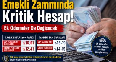 Emekli Zammında Kritik Hesap! Ek Ödemeler De Değişecek