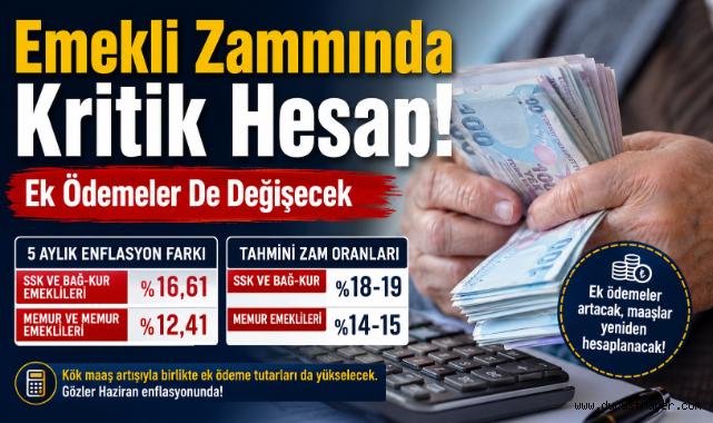 Emekli Zammında Kritik Hesap! Ek Ödemeler De Değişecek