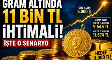 Gram Altında 11 Bin TL İhtimali! İşte O Senaryo