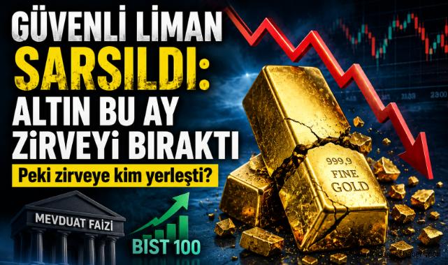 Güvenli Liman Sarsıldı: Altın Bu Ay Zirveyi Bıraktı