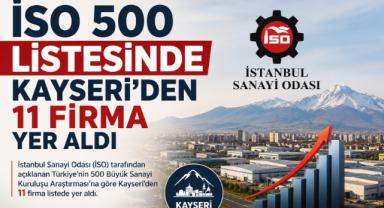 İSO 500 Listesinde Kayseri’den 11 Firma Yer Aldı