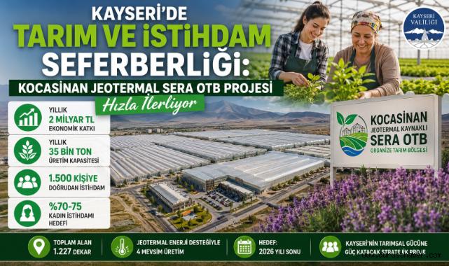 Jeotermal Enerji, Kayseri Tarımına Güç Katıyor: 2 Milyar TL’lik Dev Projeye Doğru