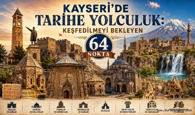 Kayseri’de Tarihe Yolculuk: Keşfedilmeyi Bekleyen 64 Nokta