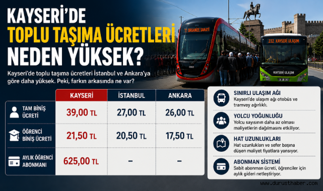 Kayseri'de Ulaşım Neden Daha Pahalı? İşte Dikkat Çeken Sebep