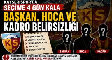 Kayserispor’da Seçime 4 Gün Kala Başkan, Hoca ve Kadro Belirsizliği