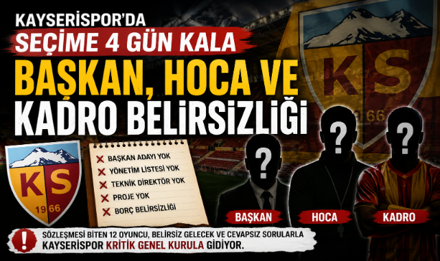 Kayserispor’da Seçime 4 Gün Kala Başkan, Hoca ve Kadro Belirsizliği