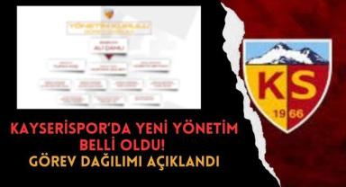 Kayserispor’da Yeni Dönem: Görev Dağılımı Açıklandı