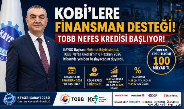 KOBİ’lere Finansman Desteği: TOBB Nefes Kredisi Başlıyor!