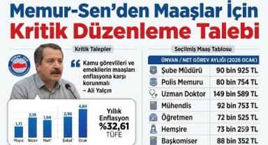 Memur-Sen'den Seyyanen Zam Çağrısı!