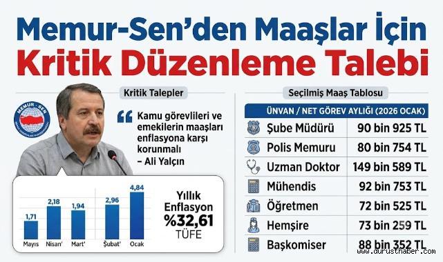 Memur-Sen'den Seyyanen Zam Çağrısı!