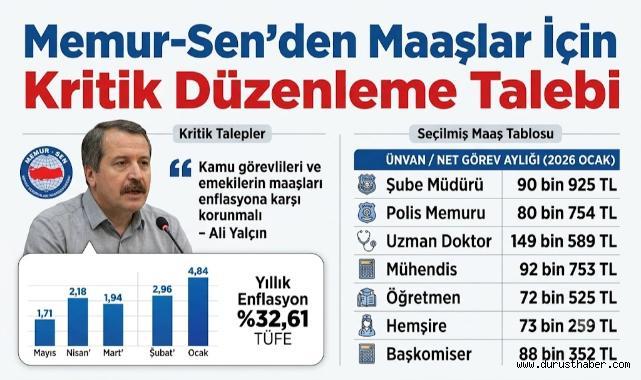 Memur-Sen'den Seyyanen Zam Çağrısı!