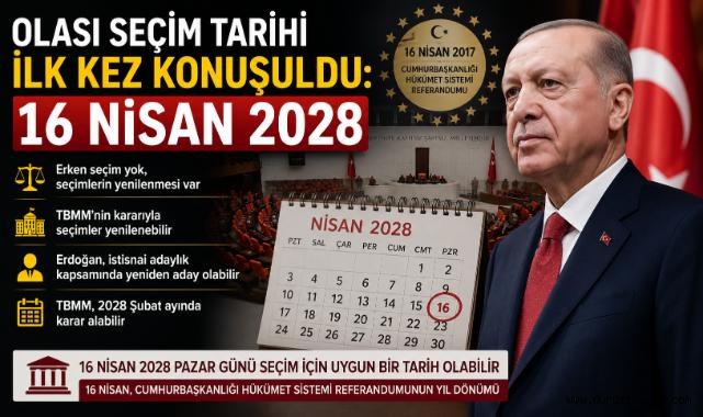 Olası Seçim Tarihi İlk Kez Konuşuldu: 16 Nisan 2028
