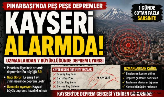 Pınarbaşı'ndaki Deprem Fırtınası Kayseri'yi Alarm Durumuna Geçirdi