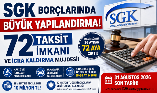 SGK Borçlarında Büyük Yapılandırma: 72 Taksit İmkanı ve İcra Kaldırma Müjdesi