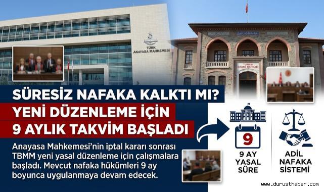 Süresiz Nafaka Kalktı mı? Yeni Düzenleme İçin 9 Aylık Takvim Başladı