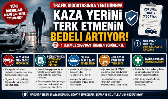 Trafik Sigortasında Yeni Dönem: Kaza Yerini Terk Etmenin Bedeli Artıyor!