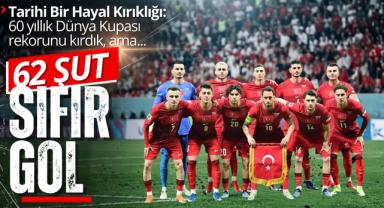 Türkiye Dünya Kupası’nda Tarihi Rekor Kırdı: 62 Şut, Sıfır gol!