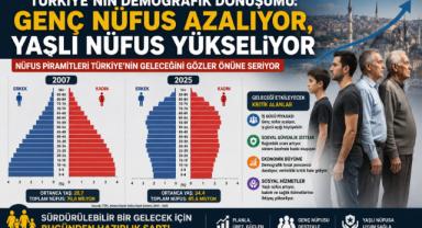 Türkiye’nin Nüfus Alarmı: Gençlik Çanları Yaşlılık İçin Çalıyor!