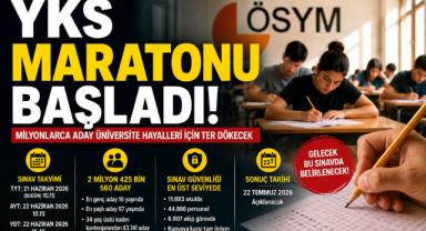 YKS Maratonu Başladı: Milyonlarca Aday Üniversite Hayalleri İçin Ter Dökecek