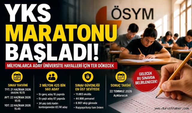 YKS Maratonu Başladı: Milyonlarca Aday Üniversite Hayalleri İçin Ter Dökecek