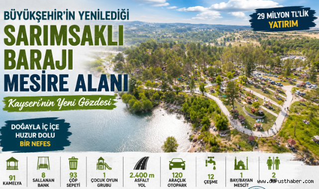 29 Milyon TL'lik Dönüşüm! Sarımsaklı'na Ziyaretçi Akını