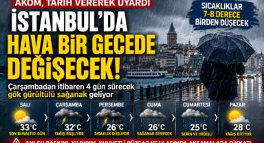AKOM Tarih Verdi! İstanbul'da Hava Bir Gecede Değişecek