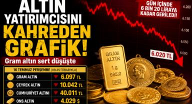 Altın fiyatlarında sert düşüş! Gram altın 6 bin 20 liraya kadar geriledi