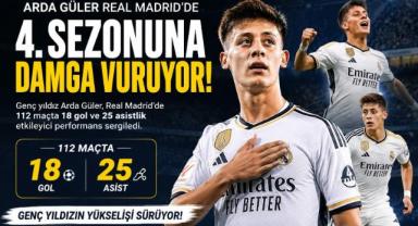 Arda Güler Real Madrid’de 4. sezonuna damga vuruyor