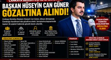Çankaya Belediyesi'ne Operasyon! Başkan Güner Gözaltında
