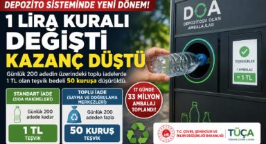 Depozito Sisteminde Yeni Dönem! Toplu İadede Kazanç Yarıya Düştü