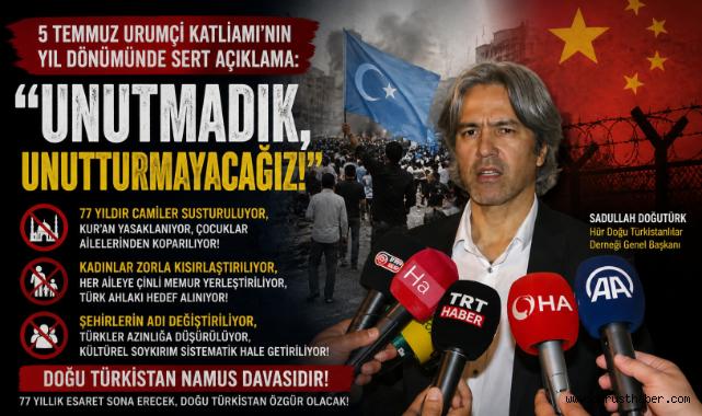Doğu Türkistan Namus Davasıdır: Sadullah Doğutürk’ten Çin İşgaline Karşı