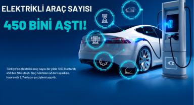 Elektrikli Araç Sayısı 450 Bini Aştı