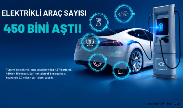 Elektrikli Araç Sayısı 450 Bini Aştı