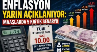 Enflasyon Yarın Açıklanıyor: Maaşlarda 5 Kritik Senaryo