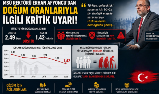 Erhan Afyoncu Açıkladı: Türkiye'yi Bekleyen Büyük Risk