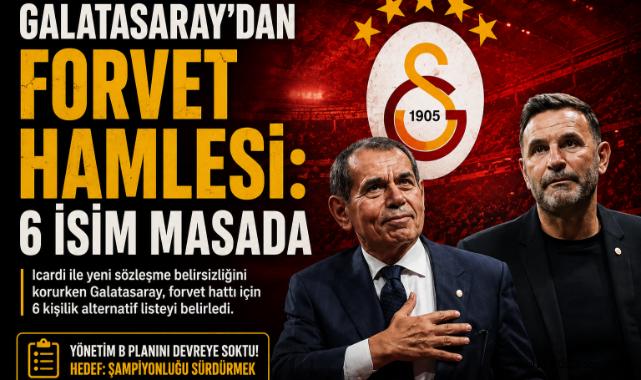 Icardi Belirsizliği! Galatasaray'da 6 Forvet Adayı